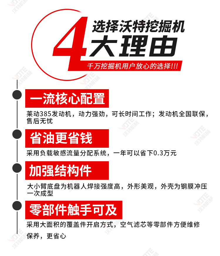 沃特挖机23详情_04